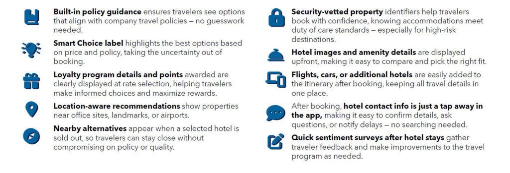 Travel policy guidance and booking feature highlights.