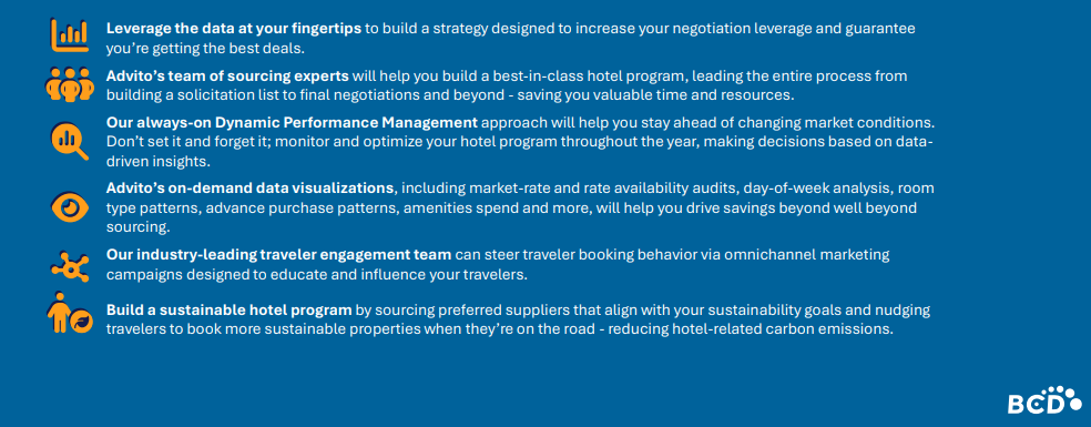 Optimize hotel programs using data-driven insights and strategies.